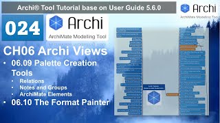 Archi Tutorial 024 - ch06 Archi Views - 06.09 Palette Creation Tools &amp; 06.10 Format Painter