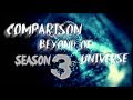 Size comparison beyond the universe season 3