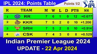 IPL 2024 POINTS TABLE - UPDATE 22/4/2024 | IPL 2024 Table List screenshot 2