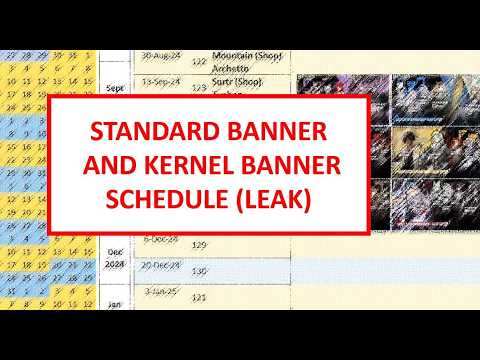 NEXT STANDARD & KERNEL BANNER LEAK 129 | Arknights - YouTube