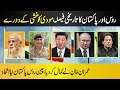 Historic Decision Of China, Russia, Pakistan II Putin, Imran Khan Billion Dollar CPEC Projects