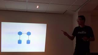 Deploying Microservices Done Right: Automating Releases - Matthijs Dabroek - Mollie