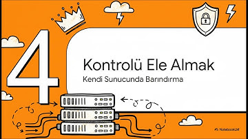 Jitsi Meet  Nedir, Ne İşe Yarar, Ne Yapılır?