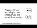 Apple Pay from FNB is here!
