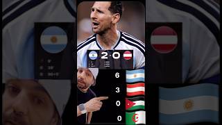 مجموعة المنتخب الجزائري في كأس العالم 2026#short