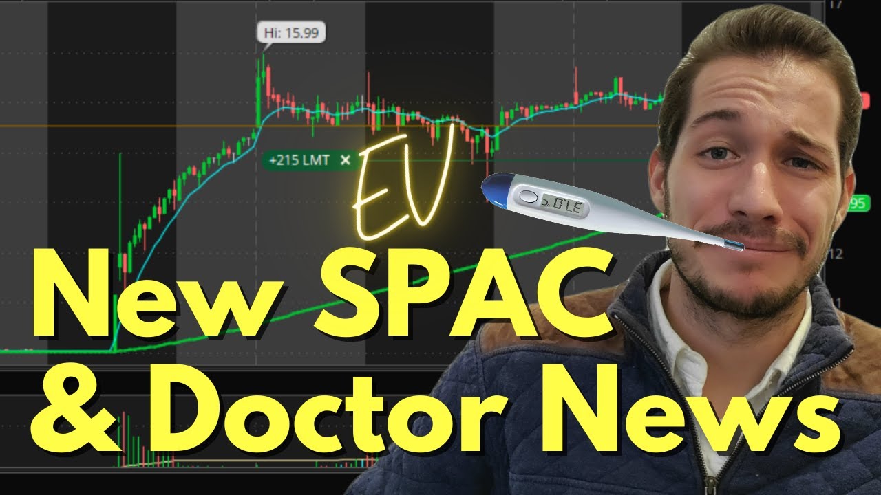 ACOR WIMI CCIV Top Gainers + Best Stocks To Buy (LIVE Day Trading