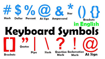 Name of Keyboard Symbols in English | Types of Keyboard Symbols | Keyboard Characters and Signs