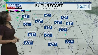 December 6th, 2022 Weather Update