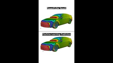 Machine learning 🤝 computational fluid dynamics