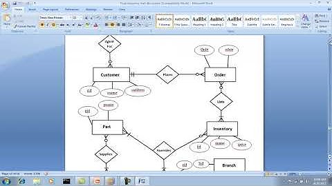 SQL 2008 in HINDI | URDU LEC 4 Creating SQL Server 2008 Databases | Microsoft SQL Server config