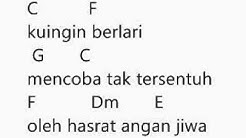 Shifter Luka - Durasi: 5:44. Shifter Luka - Durasi: 5:44.