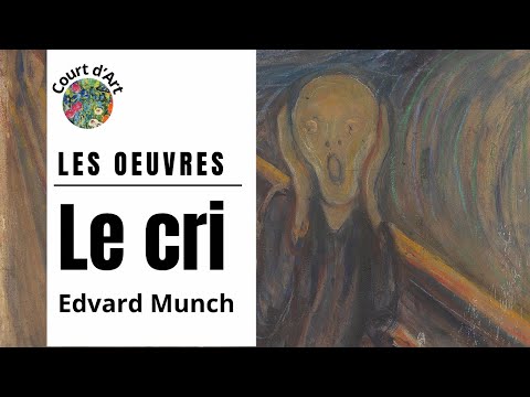 Le Cri — Munch