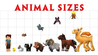 Hytale - Animal Sizes