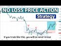 High profit scalping trading strategies using price action and technical analysis  forex visit