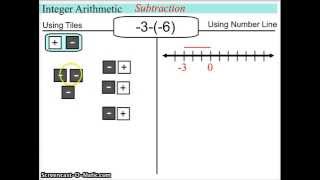 Integer Arithmetic (Subtraction)