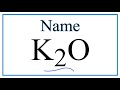 Naming and Properties of Ionic Compounds