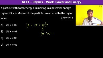 A particle with total energy E is moving in a potential energy region U ( x ) . Motion of the