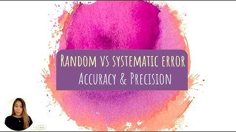 Relating Systematic & Random Errors to Accuracy & Precision
