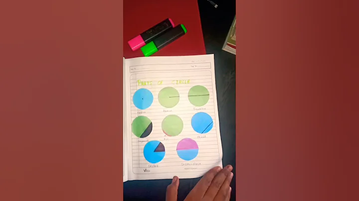 circle 10th class file