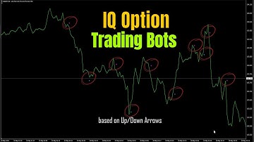 IQ Option Trading Bot | MT4 Indicator System Alert