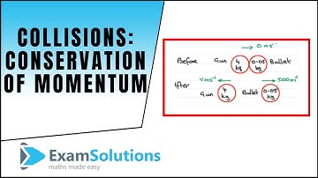 Collisions : Conservation of Momentum : A bullet being fired from a gun