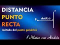 DISTANCIA PUNTO RECTA en el espacio (punto genérico) | Geometría 2º de bachillerato