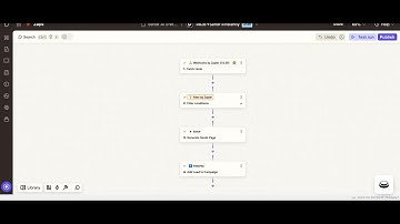 How to Capture and Convert Website Visitors Automatically with Sendr