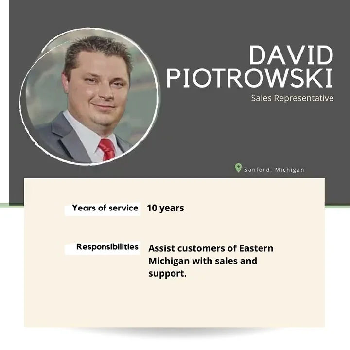 David Piotrowski