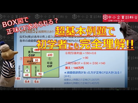 財務②【超基本が超重要！】例題で分かるBOX図と税引後キャッシュフロー【正味CF vol.2】中小企業診断士