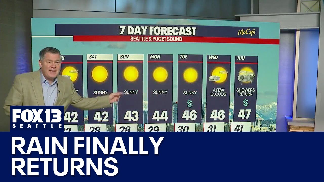 Rain finally returns late next week | FOX 13 Seattle - YouTube