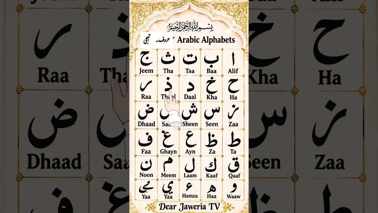 Arabic Letters Alifun Baa taaun saa | Beautiful Recitation of Arabic Letters #madniqaida #shorts