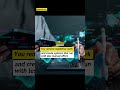 AI Automation for Agencies