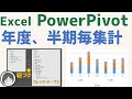 ExcelのPowerPivotを使って年度別棒グラフを素早く作成する方法