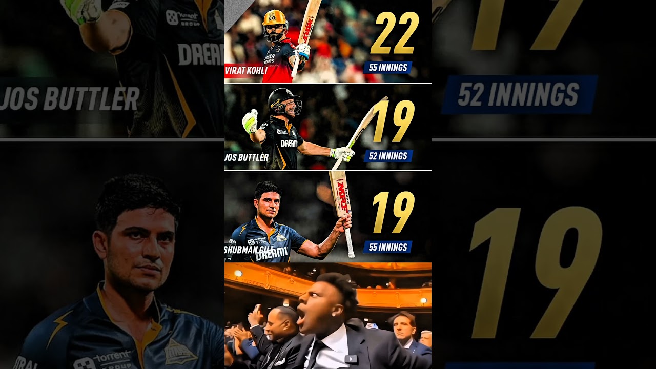 Most Fifty+ Scores Since 2022 In IPL...🔥🏏 