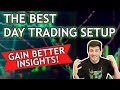 HOW TO SETUP YOUR DAY TRADING SCREEN (Ultimate Guide)