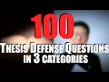 100 Thesis Defense Questions in 3 Categories (2020)