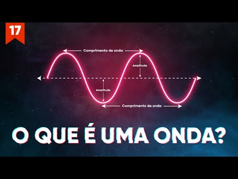 Vídeo: O que é onda e tipos de onda?