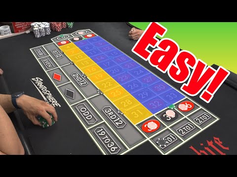 Comprendre le concept du chat en direct avec les croupiers