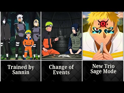 What if Naruto
