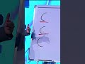John Lee: The simple 3-step formula for more sales