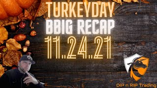 [BBIG] IS IT OVER || TECHNICAL ANALYSIS || SHORT SQUEEZE || ORTEX DATA