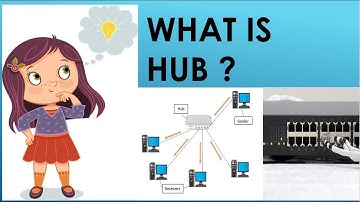 What is Hub in networking ? basic introduction