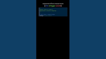 Сделать список из строки 2 #программирование #питон #алгоритмы #python