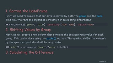 Calculate the Difference with Previous Row in a DataFrame by Group Using Python