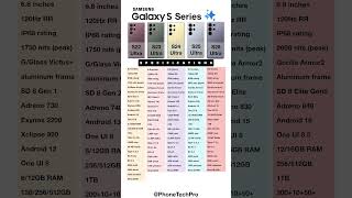 s26 ultra vs s25 ultra vs s24 ultra vs s23 ultra vs s23 ultra specs review
