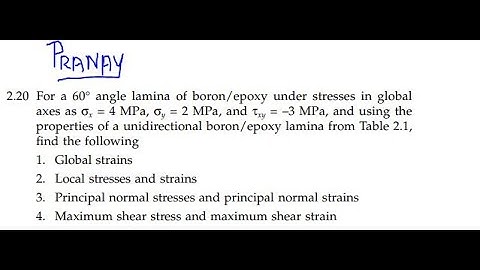 Matlab Code for Composite materials-2 | Matlab Assignment Code 2 - Pranay Singh Tomar