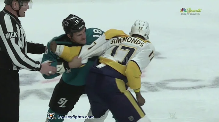 Wayne Simmonds vs Micheal Haley Mar 16, 2019