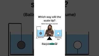Physics Puzzle STILL Breaking Brains