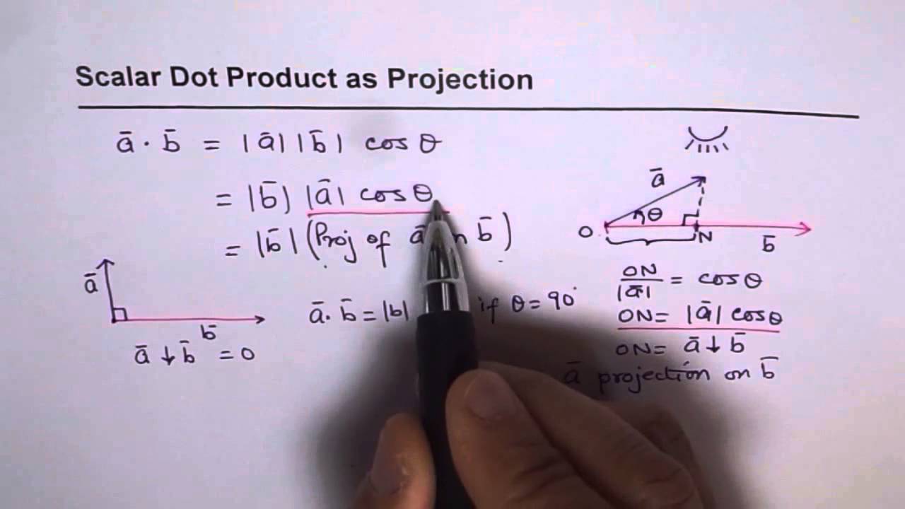 Scalar dot product as vector projection component youtube