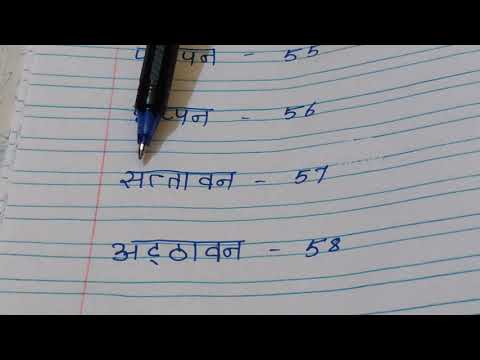 learn hindi through tamil number's( 51 to 60)